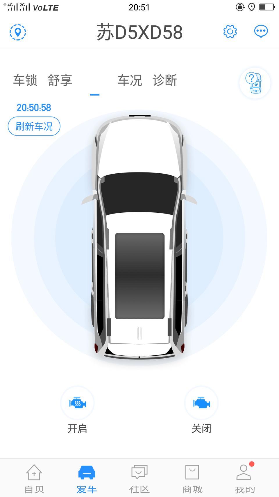 哈弗h6-请问这是开启什么的