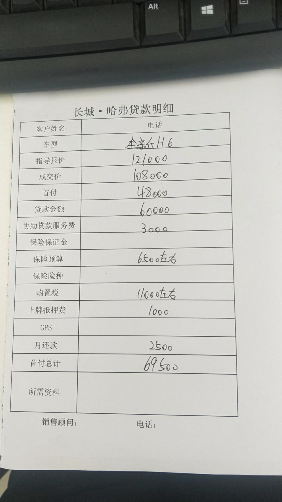哈弗h6-hi-life是代表什么配置啊？去买车怎么才能知道带不带这个功能？这是4s给我算的有没有被黑啊？