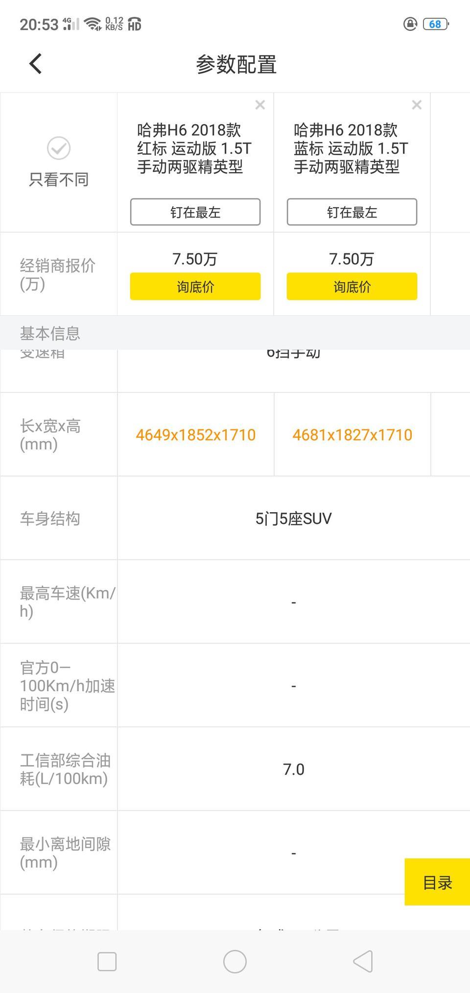 哈弗h6-h6蓝标和红标车长和宽度是不是不样啊