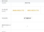 哈弗h6-h6蓝标和红标车长和宽度是不是不样啊