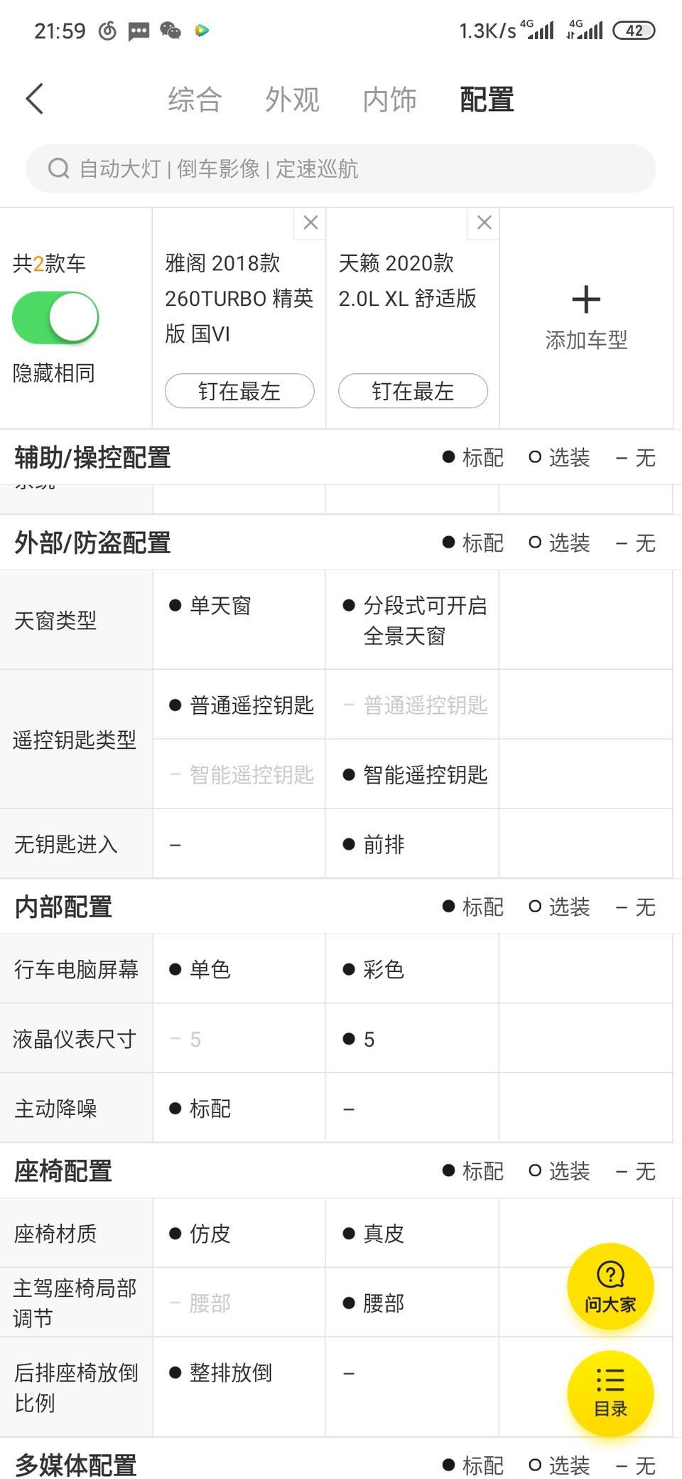 问下，精英雅阁和舒适天籁哪个好，天籁配置稍微高一点，价格优惠大