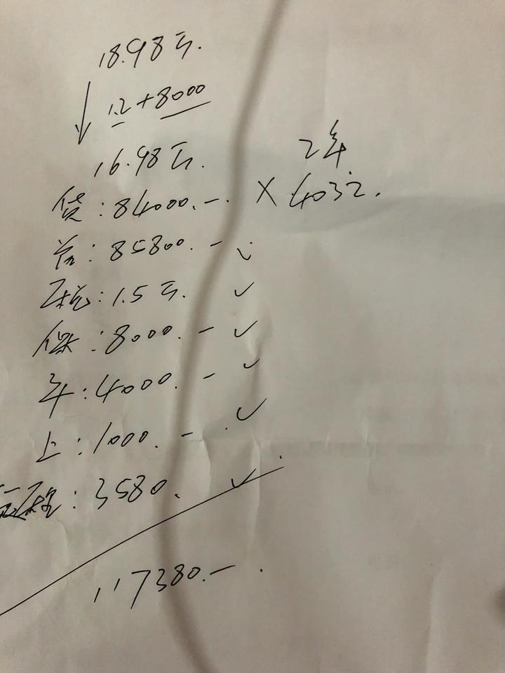 雅阁-你们看看我这个价格贵不贵