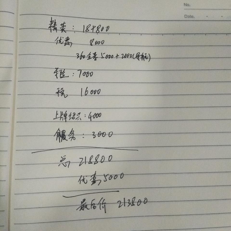 各位车友，请问雅阁精英版，加装360全景和导航，这个价格合适嘛