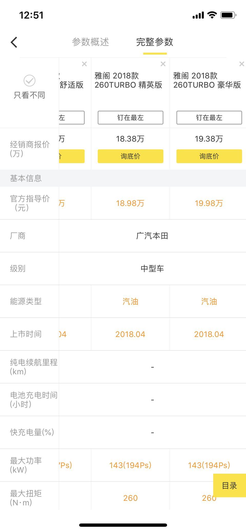 请问这18款的就是十代雅阁吗？