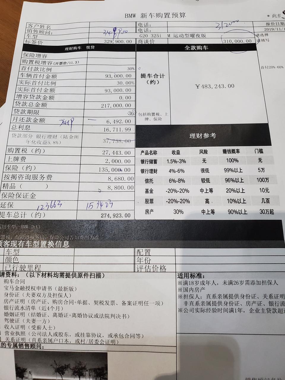 宝马3系-昨天看车坐标南宁，这325i 耀夜这么贵么？图中保险多打了一个0。我24岁是不是销售看我年纪小，坑我啊！！！
各位买这个版本都什么价格？
