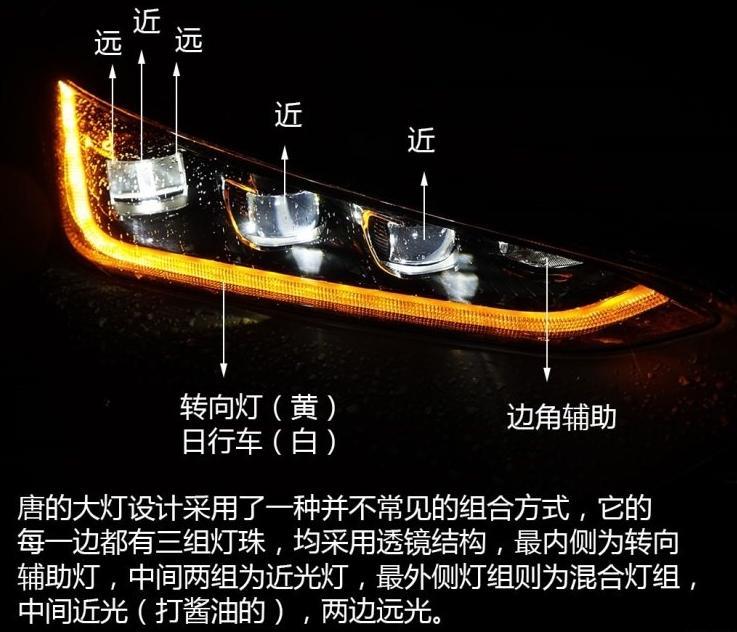 宝马3系-前大灯雨雾模式到底实不实用？