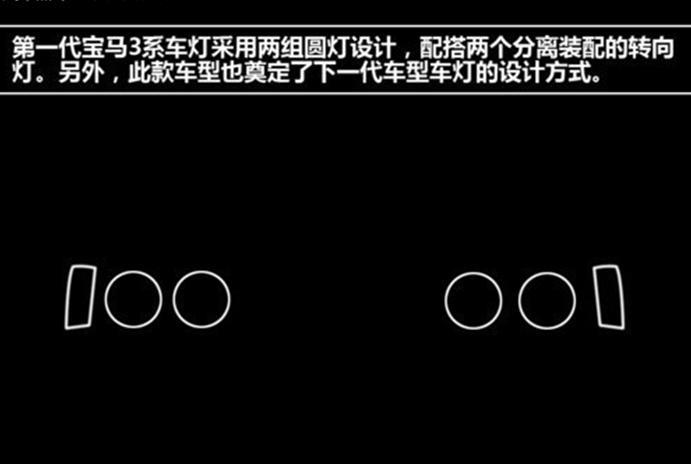 第一台宝马3系的车灯！
当时使用的是普通大灯，智能满足人们的日常需要，对车速、天气、路况等都有较大的限制，光色也比较刺眼，射程和亮度都远远不及现在，你们有体验过这种车灯吗？你会怎么改装