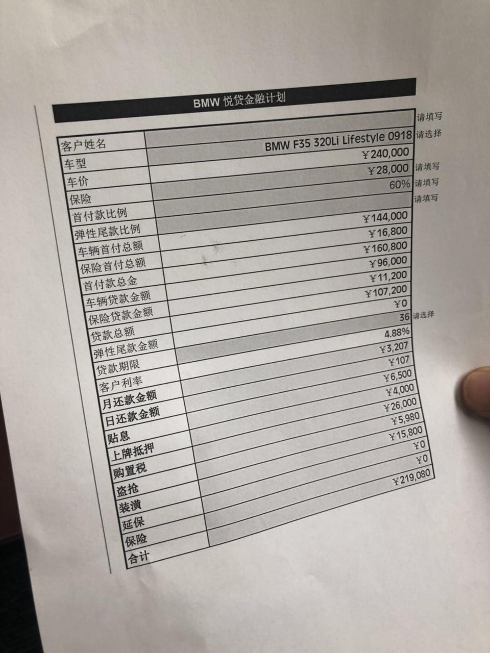 宝马3系-320li时尚型有没有小毛病或者通病什么的？油耗大概多少？西安4s给的报价高吗？哪些可以不用购买