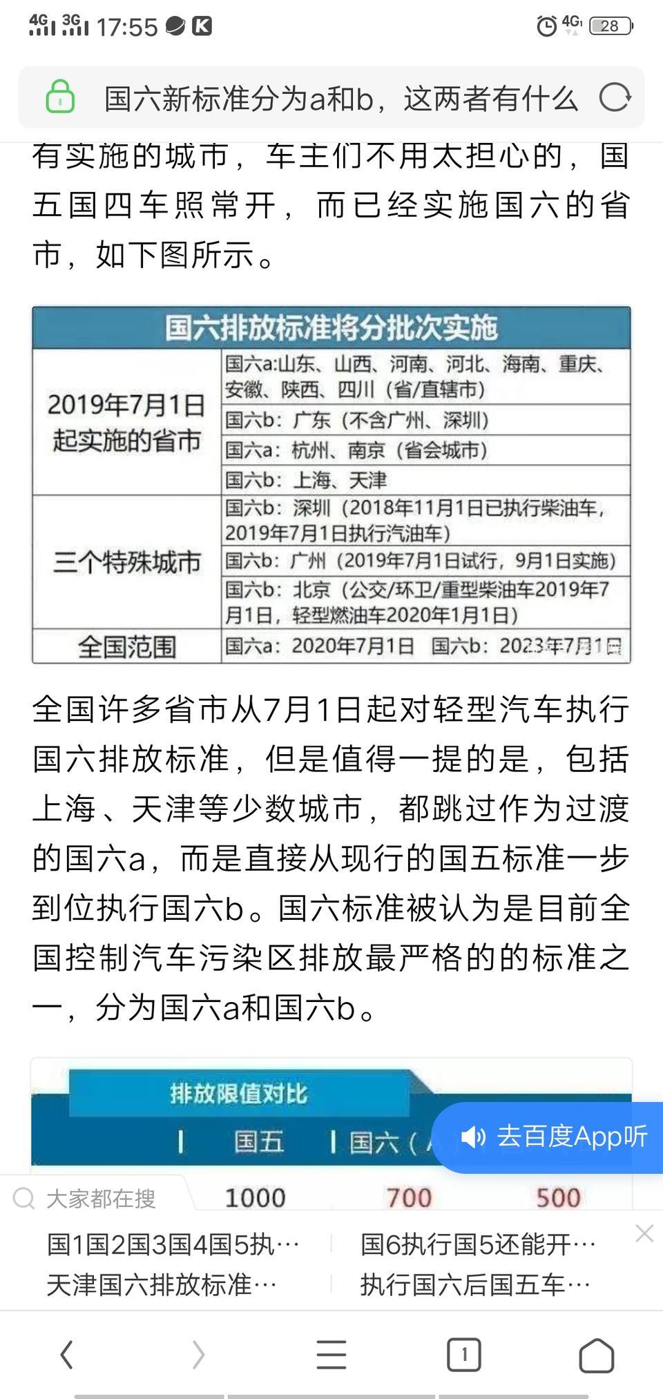 朗逸-请问天津地区现在是执行的国六b吗？市场上有几款车满足国六b?请高手讲解一下，我该怎么选车