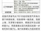 朗逸-请问天津地区现在是执行的国六b吗？市场上有几款车满足国六b?请高手讲解一下，我该怎么选车