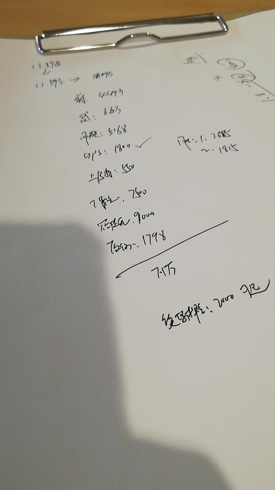 昨天去4s店看朗逸19款1.5自舒版，他说中控屏没有，谈好后可以加装一个。他一直给我推荐首付，我没答应，他就给我写了个首付价格表，不知道这里边套路深不深？最后又给我写全款落地价将至13万，求助一下车友圈朋友们，望指导一下。