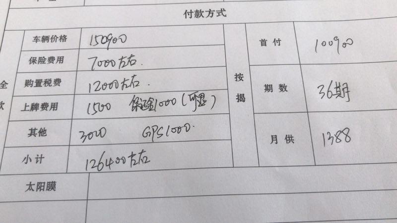 长安cs75 plus-问下大家  顶配的这价格贵吗？