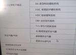 长安cs75 plus-大佬们，cs75plus全车多少个安全气囊啊，我官网看的没写数量，75都有6个好像plus会不会有8个