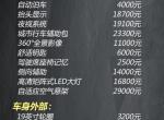 奥迪a6l-年底会到8折或者7.8折甚至更低吗？一直在等优惠政策，年底买合适还是过年2.3月份的买合适呢？