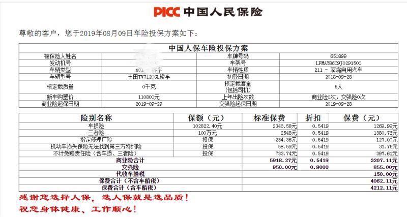 卡罗拉-各位车友，我准备要买车子第二年的保险了，这是4s店续保专员发过来的保险清单，第一年没出过险，请问这样的价格合理吗？非常感谢！