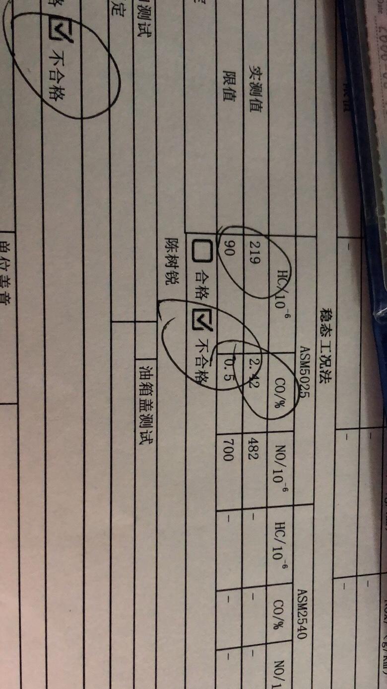 卡罗拉-08年老卡年检HC CO不合格，三元没问题，年检前清过氧传感 进气门 火塞 跑高速，过不了！汽修厂说换氧传感就能过，是不是真的？