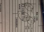 卡罗拉-08年老卡年检HC CO不合格，三元没问题，年检前清过氧传感 进气门 火塞 跑高速，过不了！汽修厂说换氧传感就能过，是不是真的？