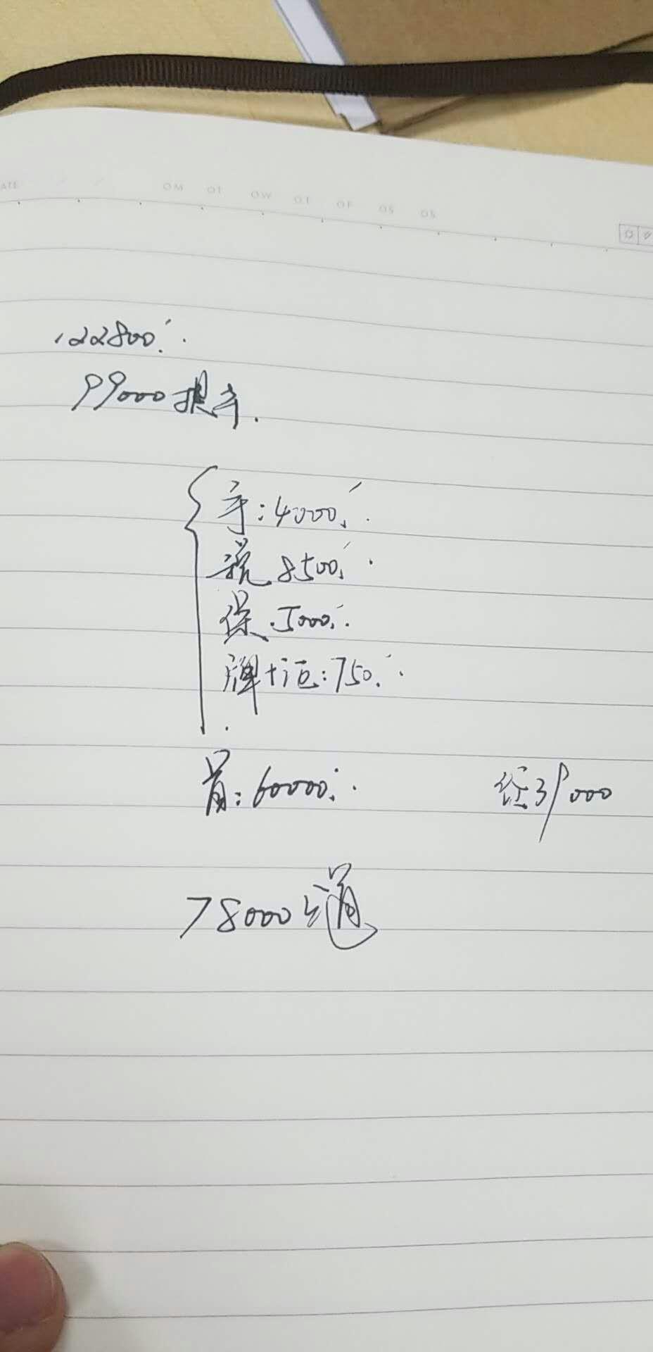 我刚在4s店问的卡罗拉18年智享版裸车价给我报价99000我想问问车友朋友问这个价钱合适吗？