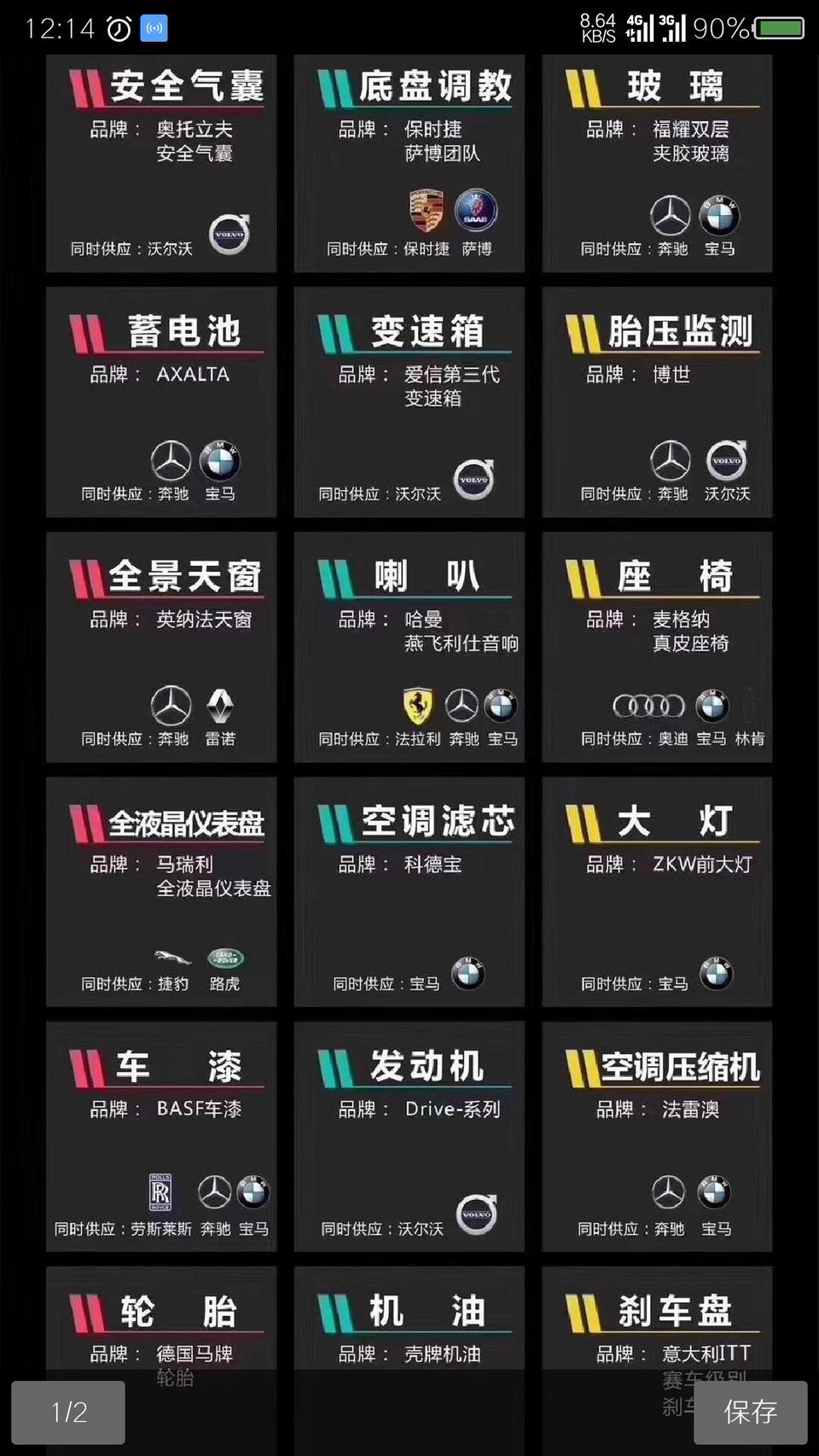 领克03+和它小伙伴。配件好像都是名牌。用起来不知道会不会出问题。比如软件调教啊，冲突啊。
