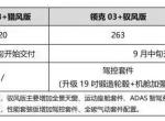 各位大佬领克03加值得购买嘛，以后的保值率如何啊？？