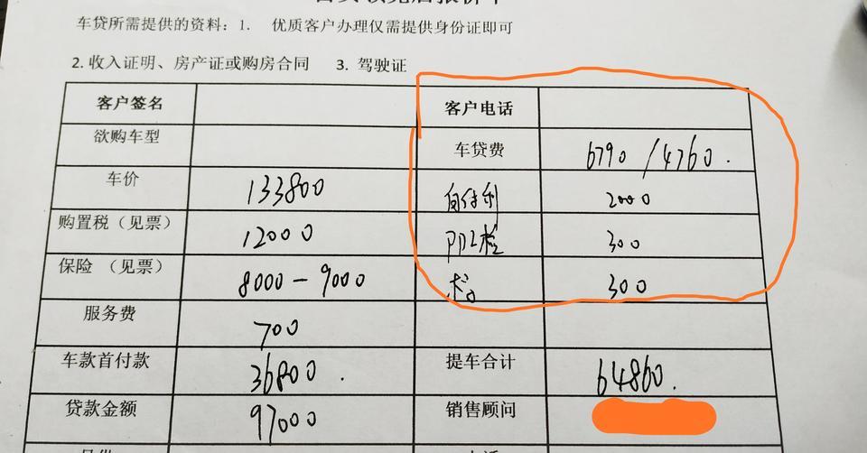 领克03-大家帮我看看合理吗？车贷服务费四千七，还有个自付利是什么项目要收两千，PDI跟档案还要收钱，请各位车友帮我这几项是不是乱收费