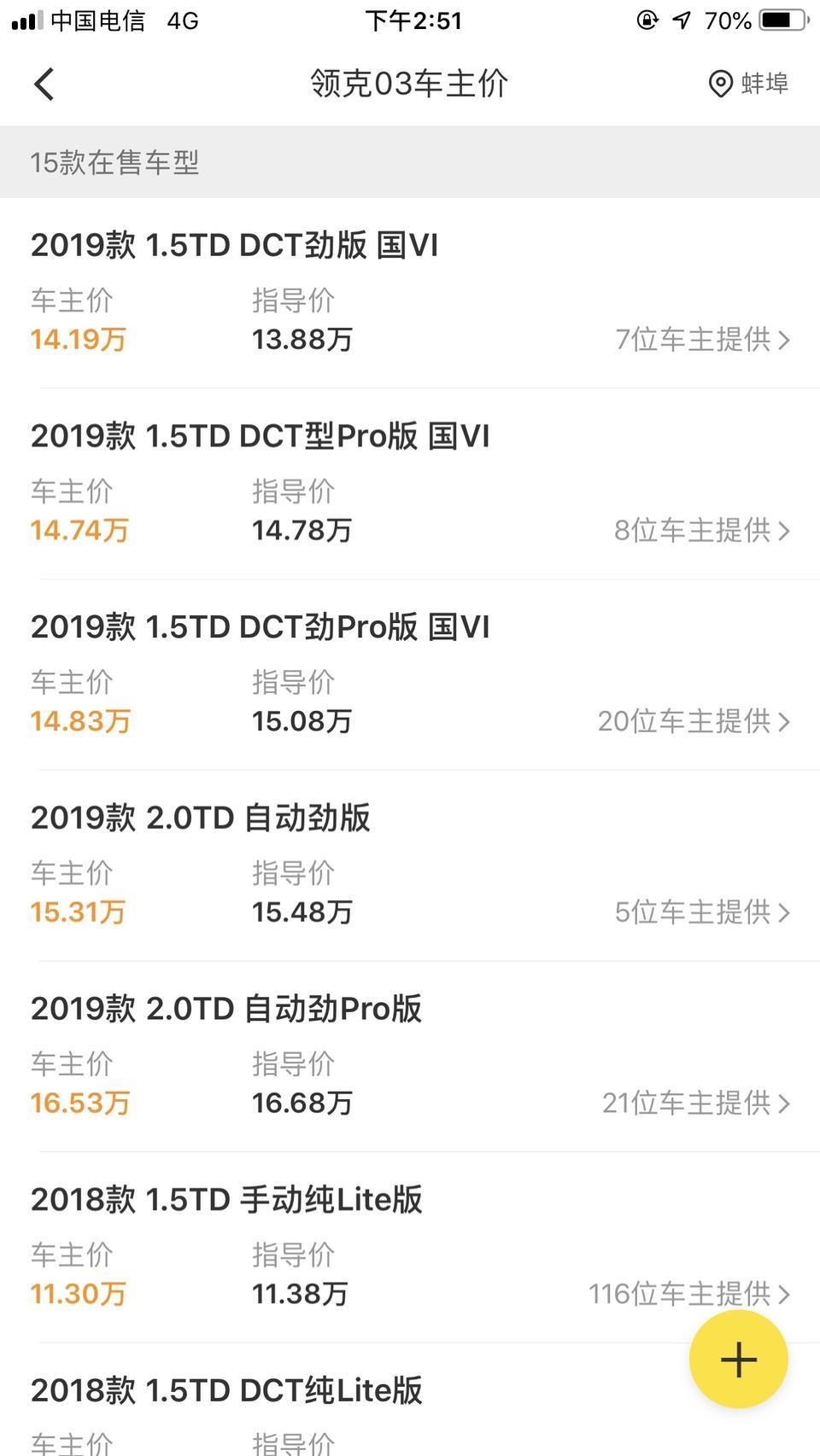 想买领克03自动档的但是 不知道怎么买，求车友推荐，买什么样的