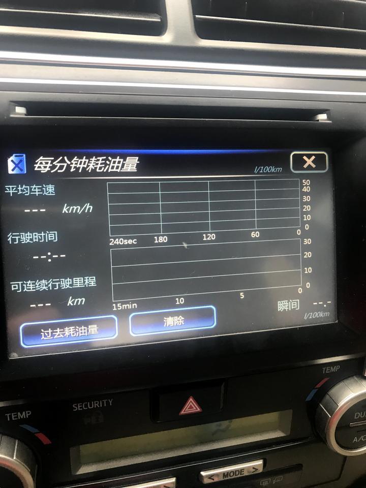 各位车友，2013年的2.0S凯美瑞显示不出来最近油耗是怎么回事？谢谢大家！
