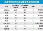 八代凯美瑞中控屏开裂问题很常见吗还是极少数？看到这个问题犹豫了