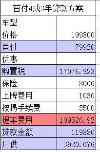 南宁4s店给的报价单 2018款凯美瑞 2.0G版本  有没有更优惠的车行来报个价呢。大家觉得这价格合适吗？