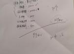 君威-请问各位前辈，2.0精英，裸车14.08，税1.2，店保7500，手续费5000，综合服务费2000，公正抵押1000，保值换新800，这个价格有问题吗？本人第一次购车，请各位前辈指导下。徐州地区
