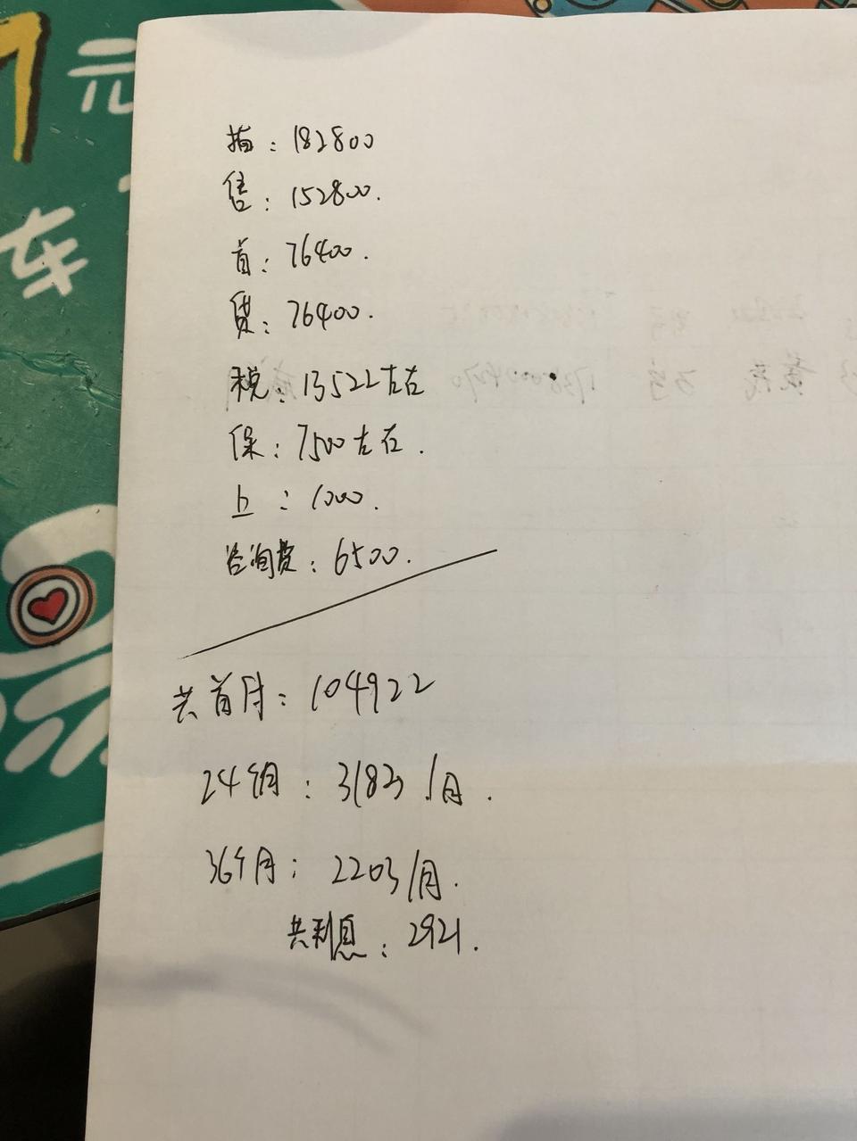 君威精英版，不知道哪个能砍多少下来