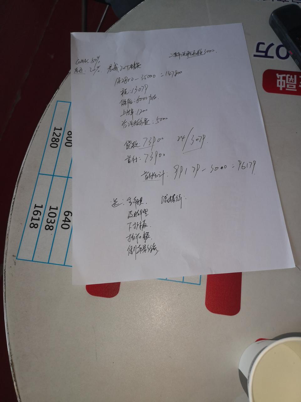 君威-这是前几天在4S点咨询的价格，请问一下各位大佬这个价格还有没有别的要加钱的没写出来的，提一下意见