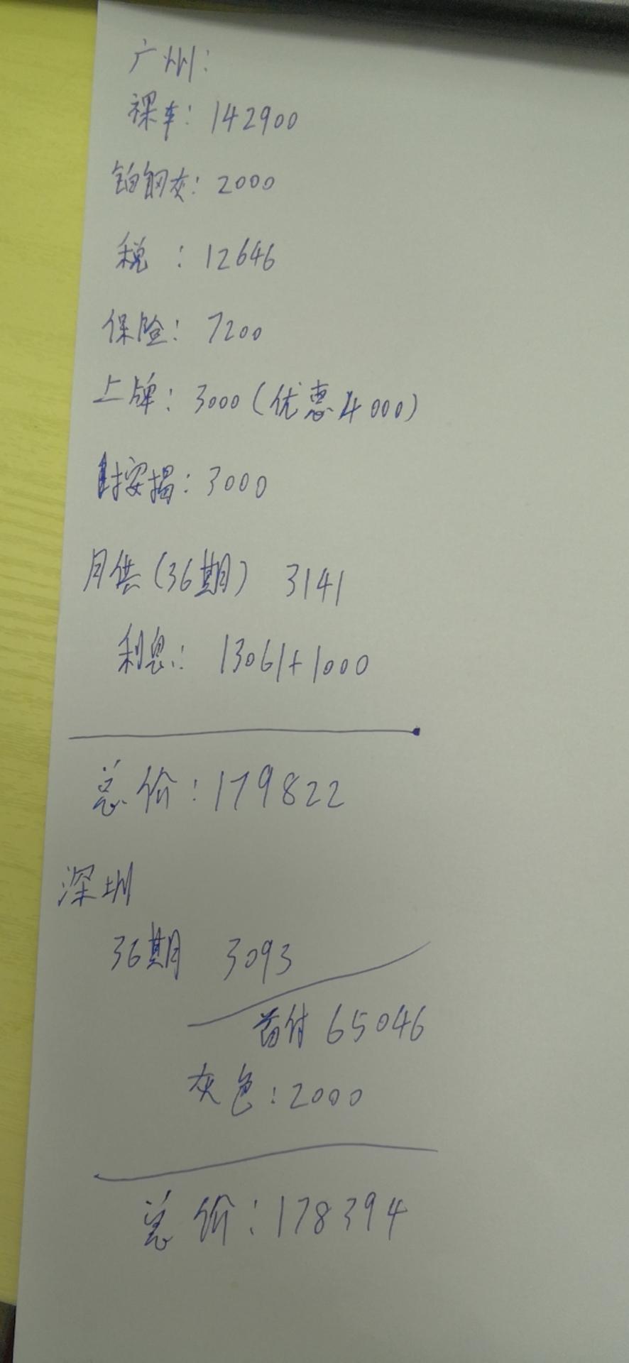 马自达3 昂克赛拉-???销售死活不肯少怎么办