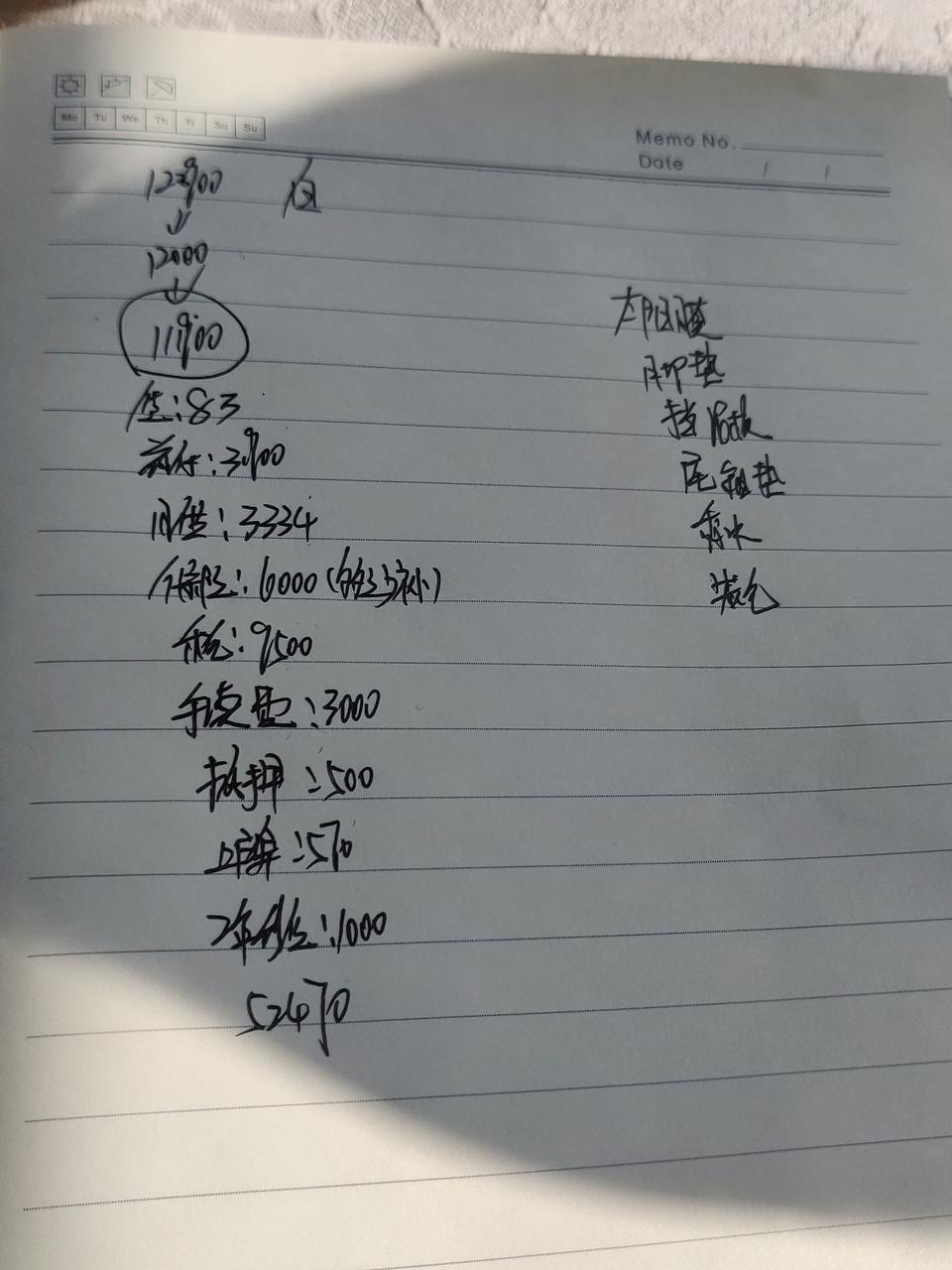 马自达3 昂克赛拉-今天在长沙4s店销售给我的费用明细才优惠一万二你们觉得19款昂克赛拉这个价格合适吗还能砍多少