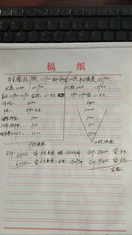 马自达3 昂克赛拉-这个价格咋样，地区河南南阳