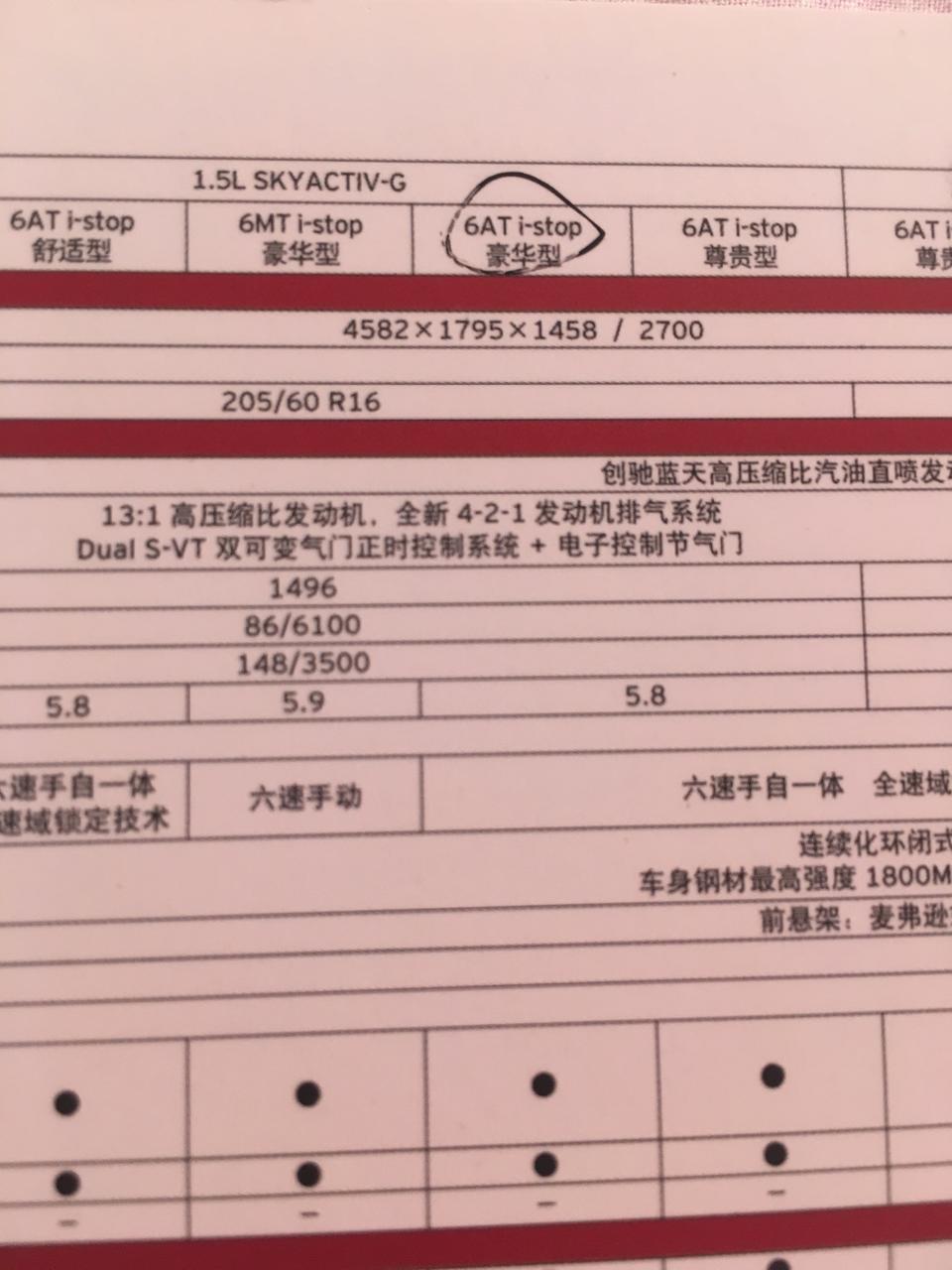 马自达3 昂克赛拉-落地14w5大家觉得贵吗