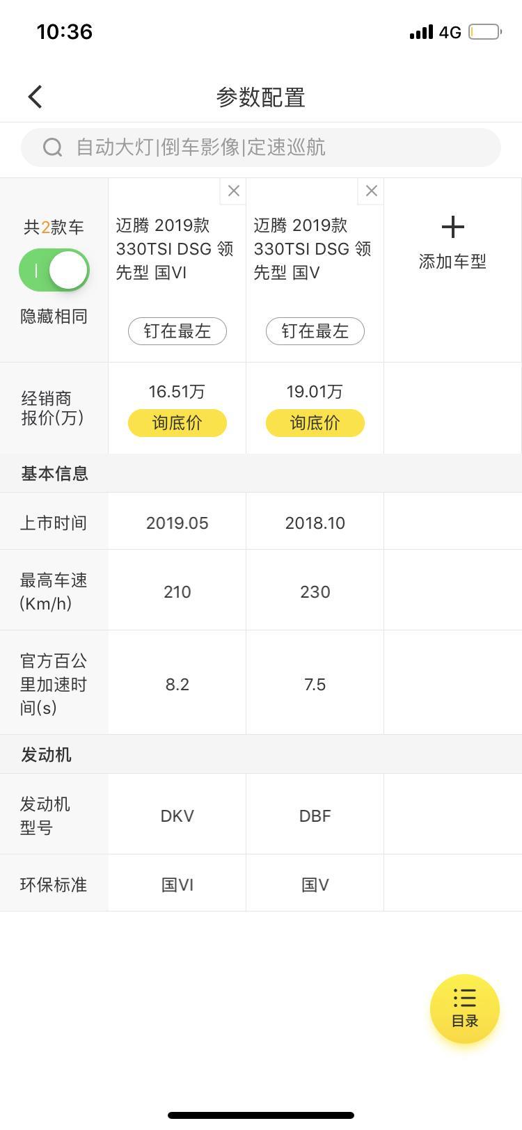 迈腾-请问一下这个报价准嘛？为什么4S店国六的那么贵！而且国5⃣️跟国6⃣️的发动机有什么区别，都不是EA888？