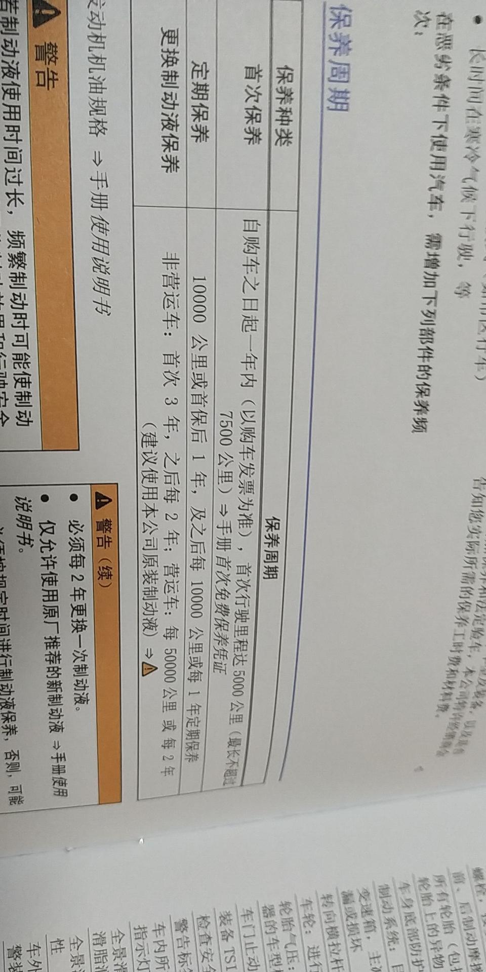 迈腾-大家好，请问下我是5000公里首保的，用的全合成机油，二保到底是15000还是10000啊？4s 给我说10000，我看说明书15000也可以。大家都是多少二保的呢？