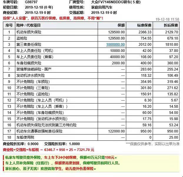 速腾-各位大佬帮我看看4s店给我买的这是新车全险吗？