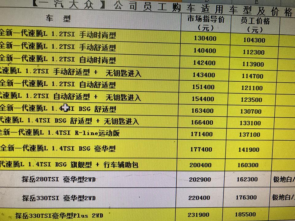 速腾-公司给的员工价，在4S店能讲的到吗？公司买要先交钱在等车，有点纠结