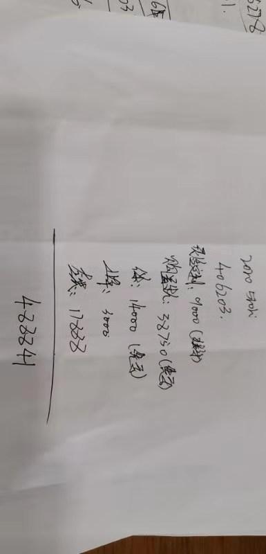 宝马5系-这个价格怎么样？贵不贵？泉州地区