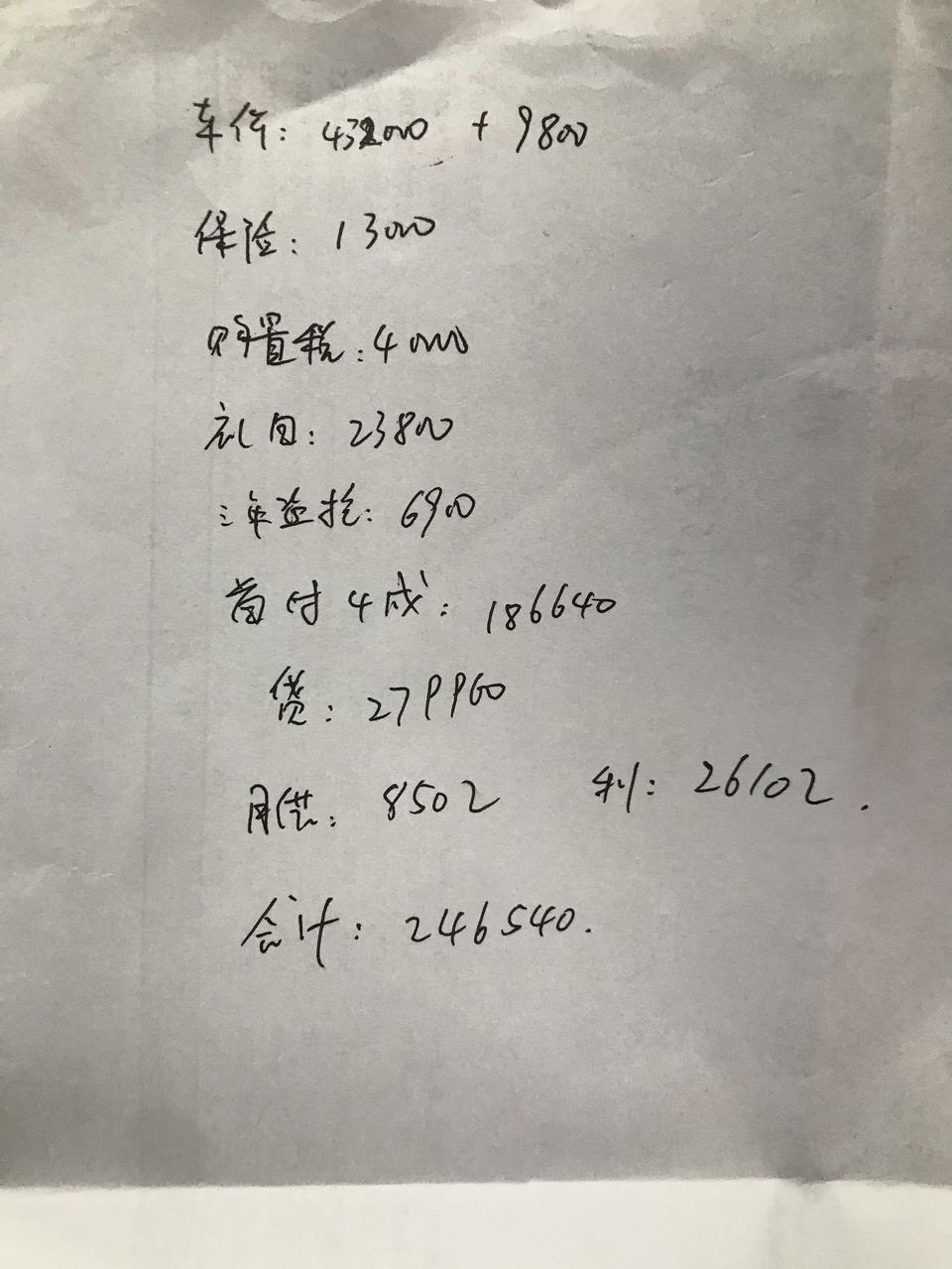 宝马5系-今天去4儿子店看了19款530li尊享版，优惠价432000加装饰包23800，盗抢险6900，加装9800系统，，，各位大神，值得购买吗，求指点迷津