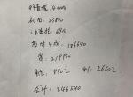 宝马5系-今天去4儿子店看了19款530li尊享版，优惠价432000加装饰包23800，盗抢险6900，加装9800系统，，，各位大神，值得购买吗，求指点迷津