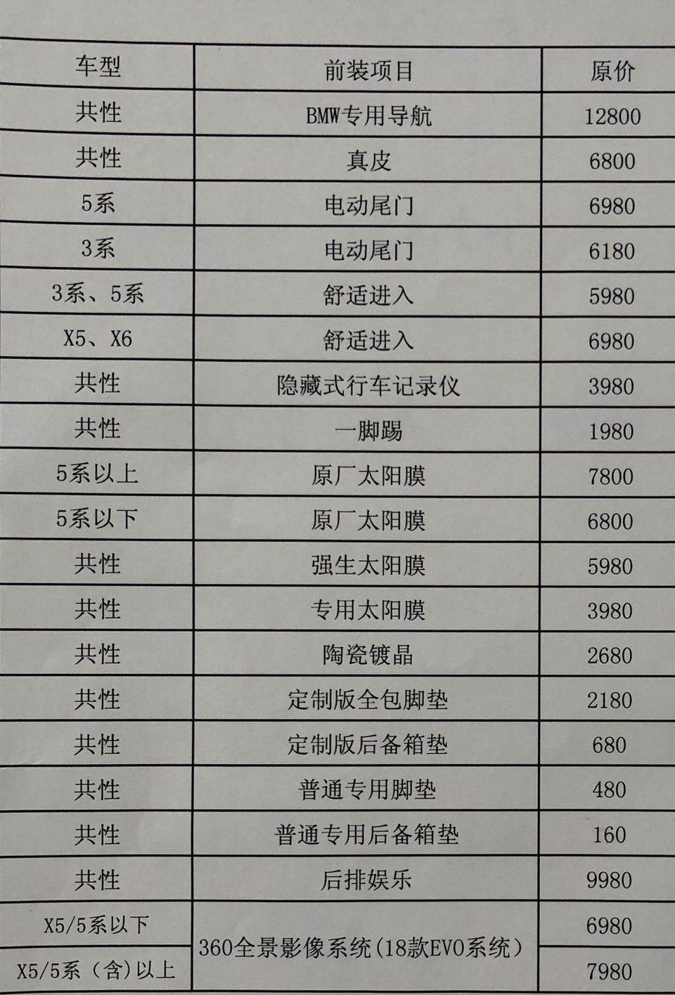 宝马5系-刚定的525，4S店要强奸12800的装饰，想请大家帮忙看下选什么比较合适，谢谢大家啦