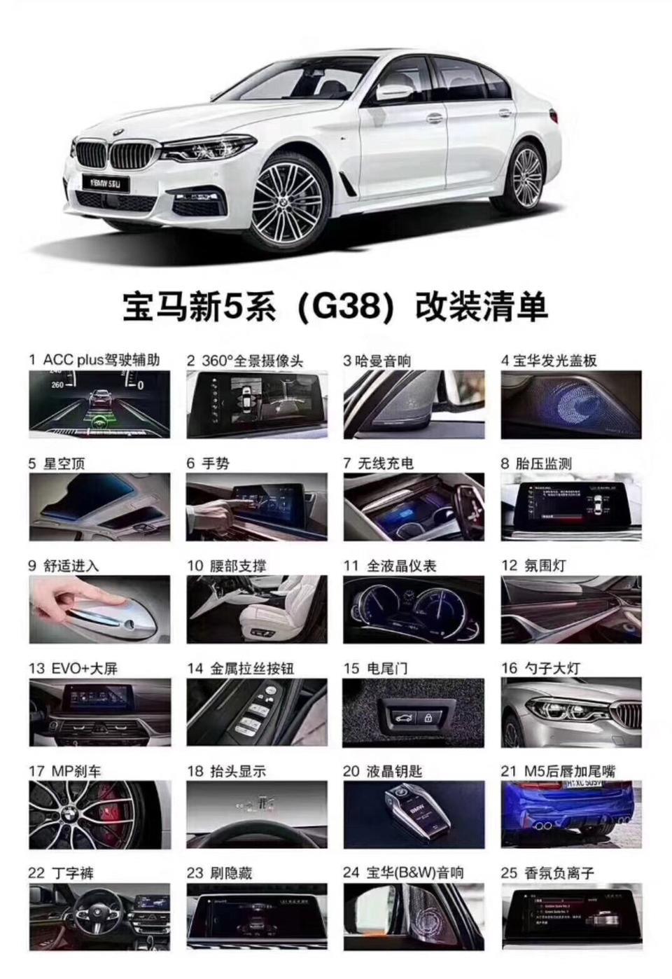 宝马5系-宝马新五系，改装清单，看看你都改了吗？