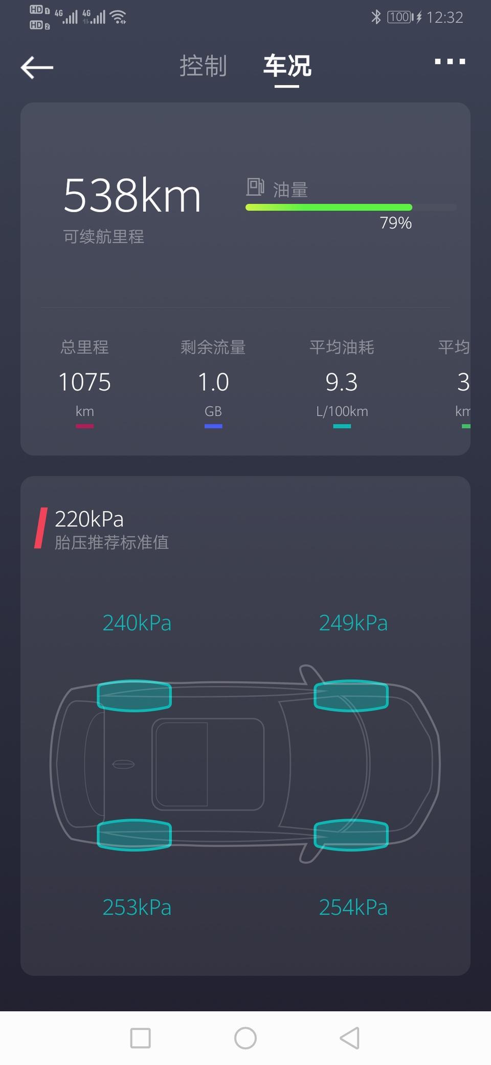 吉利博越por至尊版，免费5年4G不限量流量，这怎么还显示剩余1GB？
