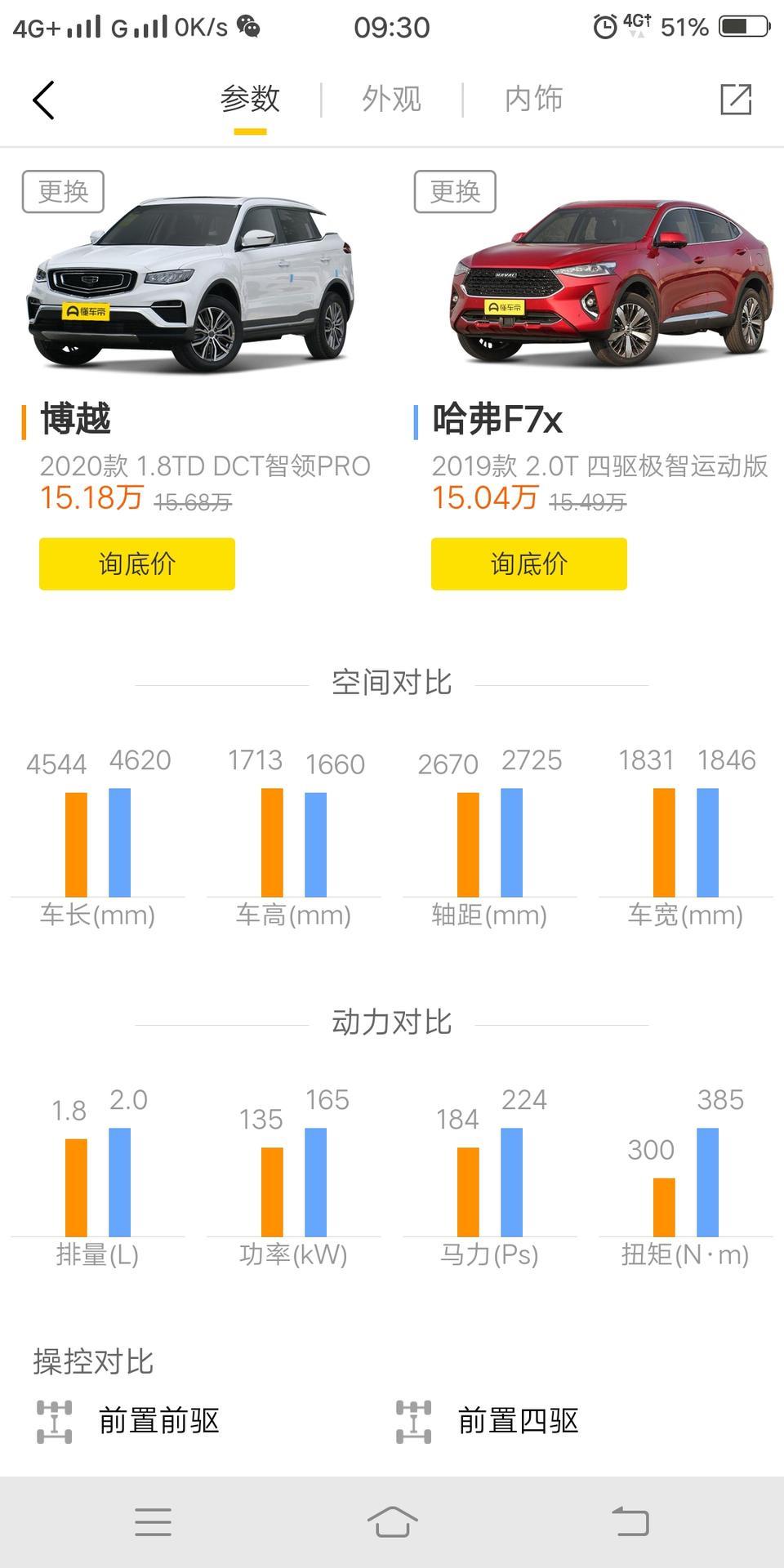 博越-想问问大神们，这两款车比较哪个更好？