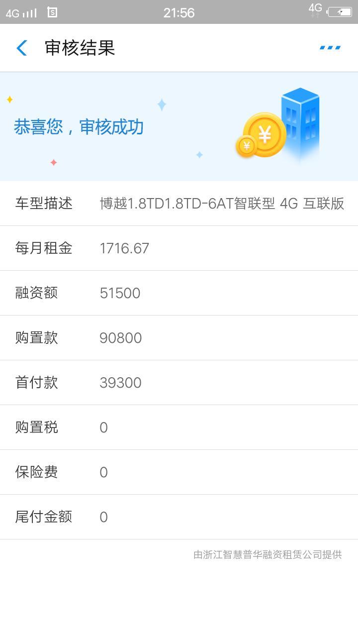 博越-签贷款合同应该注意那些细节？求告知←_←