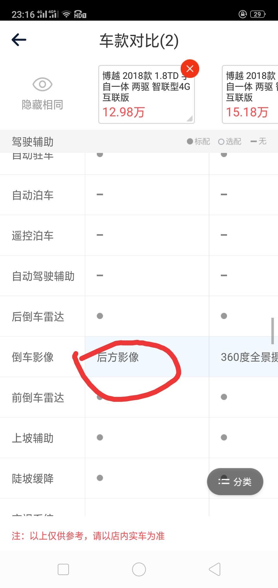 买台博越低配改成高配改的吗改的又多小钱