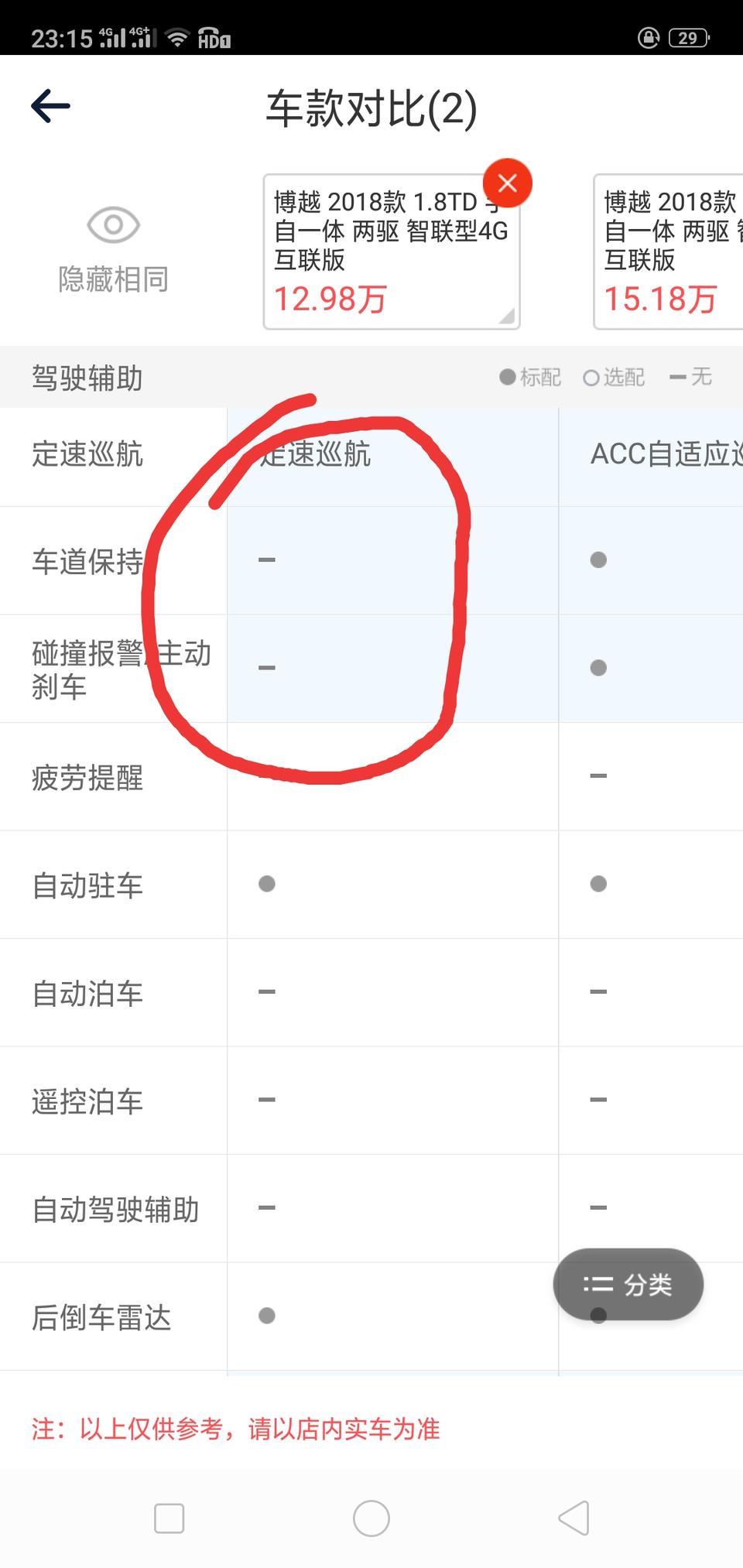 买台博越低配改成高配改的吗改的又多小钱